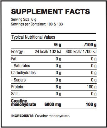 creatine monohydrate facts