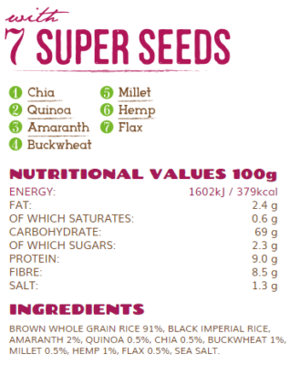 rice up super seeds