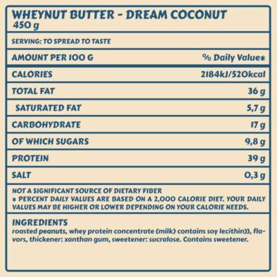WheynutButter Dream Coconut facts