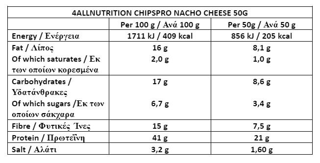4all nutrition chips pro nacho cheese ingredients55